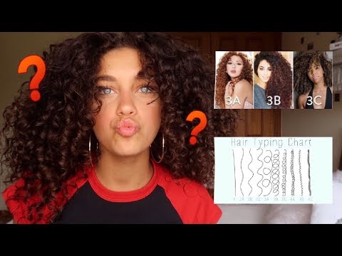 video-linktoworks-How to find your curl type! 2, 3 & 4 type curly hair...