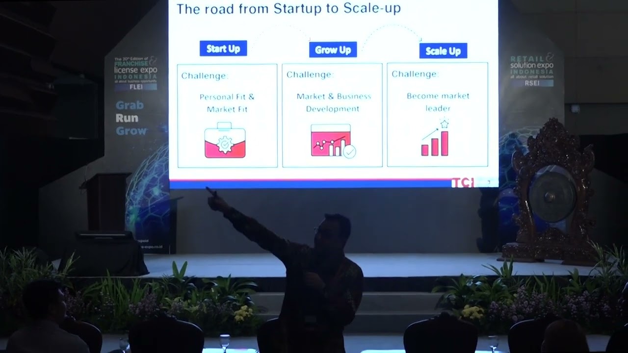 The Road from Startup to Scale Up