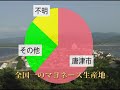 モンティ・パイソン・アンド・ナウ