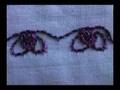 Bobbin Winding & Stitching Points