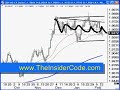 Forex Training - TheInsiderCode.com Mac X pt.20e
