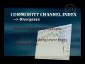Forex Trading technical indicator cci: commodity channel index