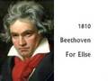 Evolution of Classical Music: Part 1 of 3 - Bach to Chopin -
