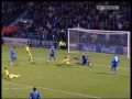 A History of Gillingham FC 2008-09 Part 28