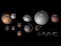 The Dwarf Planets and Trans-Neptunian Objects (TNUs) The Dwarf Planets and Trans-Neptunian Objects (TNUs)