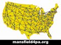 Robert Allen Mansfield - Pennsylvania Governor - BRING HOME THE POLITICIANS