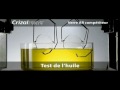 Traitement Crizal Forte: Essilor