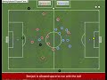 Benjani FM08
