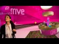 Aloft Hotels 