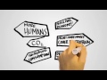 300 years of fossil fuels in 300 seconds