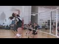 2007-2008 Laguna Beach 16-1 Girls Volleyball Club 2007-2008 Laguna Beach 16-1 Girls Volleyball Club