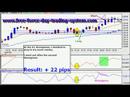 100-no-loss-forex-ea-robot.html