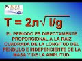 TRANSFERENCIA DE ENERG�A ENTRE P�NDULOS