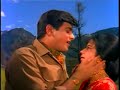 Hum Ne Jo Dakhe Sapne Hum Ne Jo Dakhe Sapne