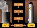 بمب یا برق: برنامه هسته ای رژیم به زبان ساده