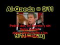 Résumen rápido de las mentiras de Iraq