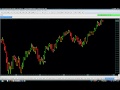 SWING TRADING TIPS AND TRICKS.avi