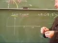 Matematyka 2F XLO: Trygonometria