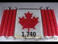 Canada Day - July 1st Canada Day - July 1st