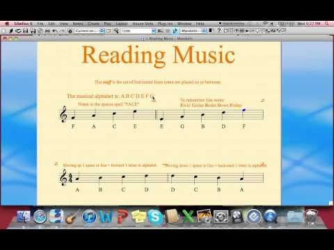 how to read ukulele sheet music