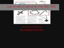 sales-4-you