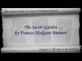Chapter 07 - The Secret Garden by Frances Hodgson Burnett