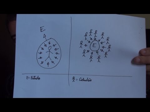 SINARM x SIGMA. Posso usar minha arma em legítima defesa?