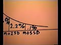 Standard Deviation Man Standard Deviation Man