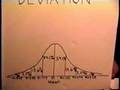 Standard Deviation Man