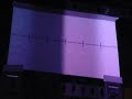 The real 3D display oncoming