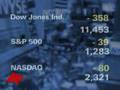 Wall Street Plunges; Dow Drops 358 Points