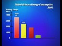 EFDA - ITER: The Way to Fusion Energy