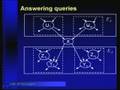 Lecture - 23 Reasoning with Bayes Networks