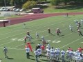 MNU Football