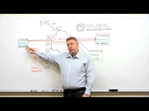how to perform dns amplification attack