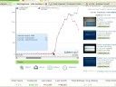 MLM Video Marketing Training. Researching Video View Numbers