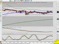 FOREX Trading | FOREX Training - November 27, 2006 FOREX Trading | FOREX Training - November 27, 2006