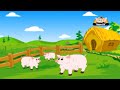 Kerala Videos in Nursery Rhymes