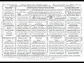 Five husbands of the Samaritan Woman at well John 4 Part 3