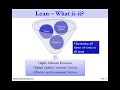 Lean Six Sigma White Belt - Lean