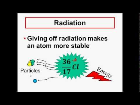 radiation - NUCLEAR CHEMISTRY Radioactivity & Radiation - Alpha, Beta, Gamma - This video introduces students to nuclear chemistry. Discussed are the topics of why a nuc...