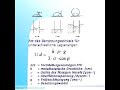 Gießtechnologische Eigenschaften von Aluminiumlegierungen Gießtechnologische Eigenschaften von Aluminiumlegierungen