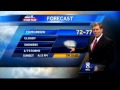 Thunder showers expected tonight - YouTube