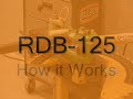 Baileigh Industrial is proud to introduce our latest rotary draw bender, the model RDB-125. This tubing bender has the ability to bend up to 2.5 .120 wall DOM tube, 2 schedule 40 pipe, 2 .120 wall Chromolly, and 2 .120 wall square; all with a maximum center line radius of 7 inches. Foot pedal control allows hands free operation with no re-positioning of the ram or any pins. 180 degrees can be achieved without lifting a finger, just pushing the foot pedal. It's impressive Baldor Electric ...