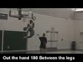 I migliori video arrivati a Rudy Gay