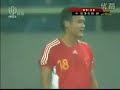 China vs North Korea East Asia football championship 2008?