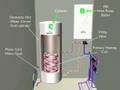 Altherma -Air Source Heat pumps from SpaceAir