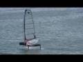 WISeKey Alinghi Bonus
