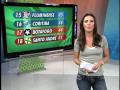 Green Hell - Globo Esporte