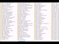 All my Ultrastar - Songs